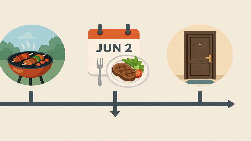 2.トラブル発生までの経緯を時系列で解説