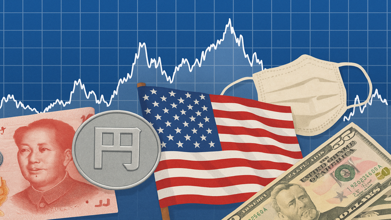 2.過去10年間の元円レート推移と主要変動要因