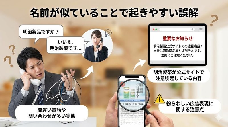 4.名前が似ていることで起きやすい誤解